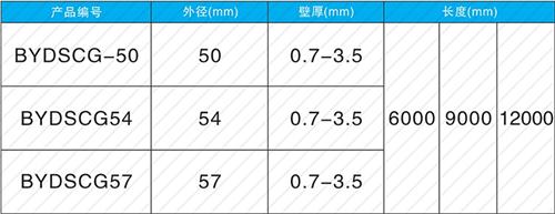 岳塘螺旋式声测管规格尺寸
